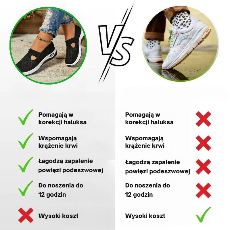 Wójcik™ | Damskie trampki ortopedyczne Comfort