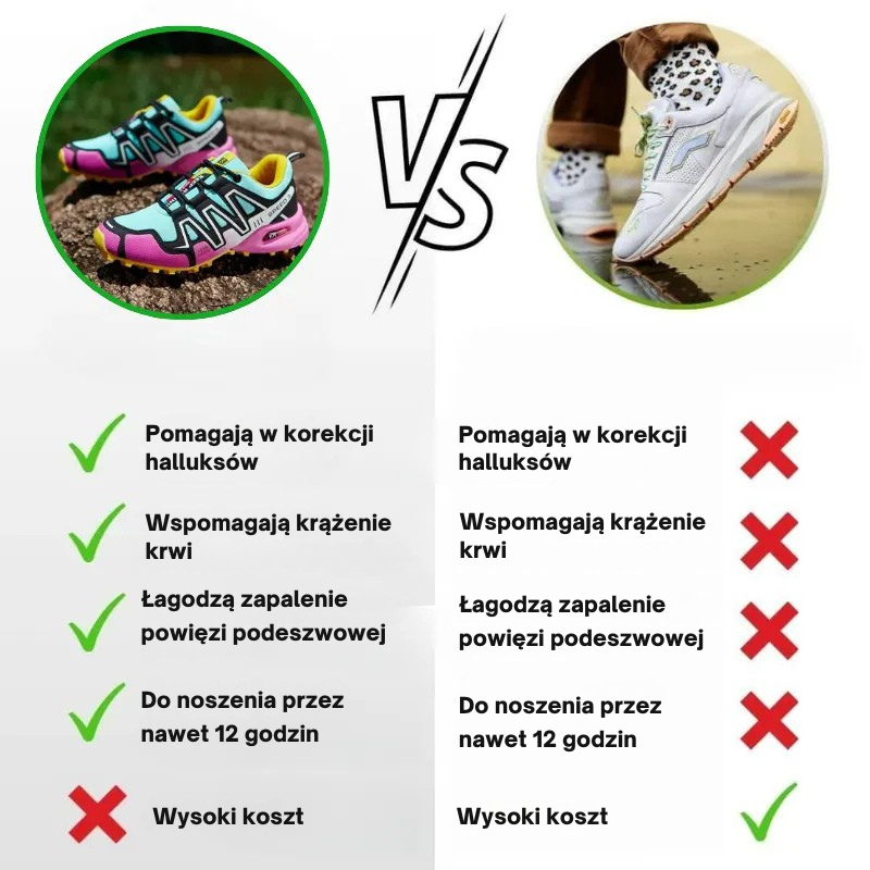 Wójcik™ | Ortopedyczne buty do chodzenia zapewniające komfort